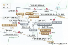成为业从晨跑、友的抱负动线