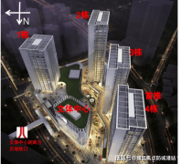 完美住房保障系统